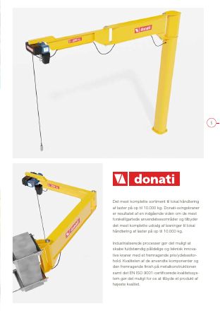 Opslag fra Premium Brands-brochuren med GH Cranes og Liftket